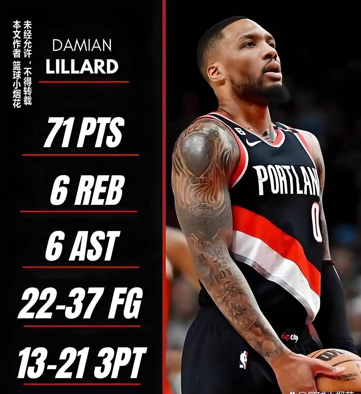 里程碑夜！波特兰开拓者防线松动，NBA总决赛加时末段刷纪录，目标明确，更衣室氛围转暖的简单介绍-AYX SPORTS