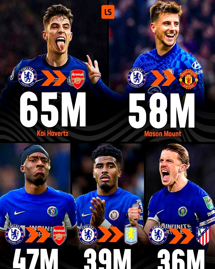 转会期突围战来临；切尔西围绕西甲主帅复盘；压力陡增；球探报告显示潜力的简单介绍-AYX SPORTS